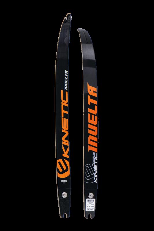 KINETIC Invelta