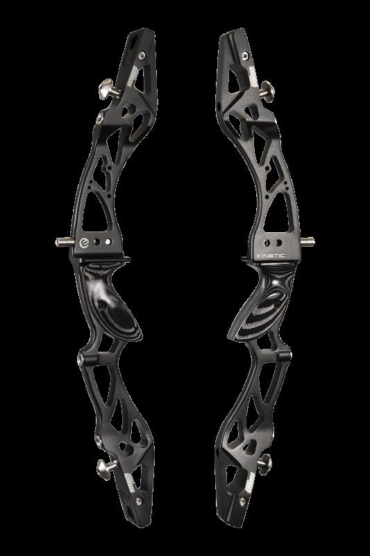 KINETIC Scopus